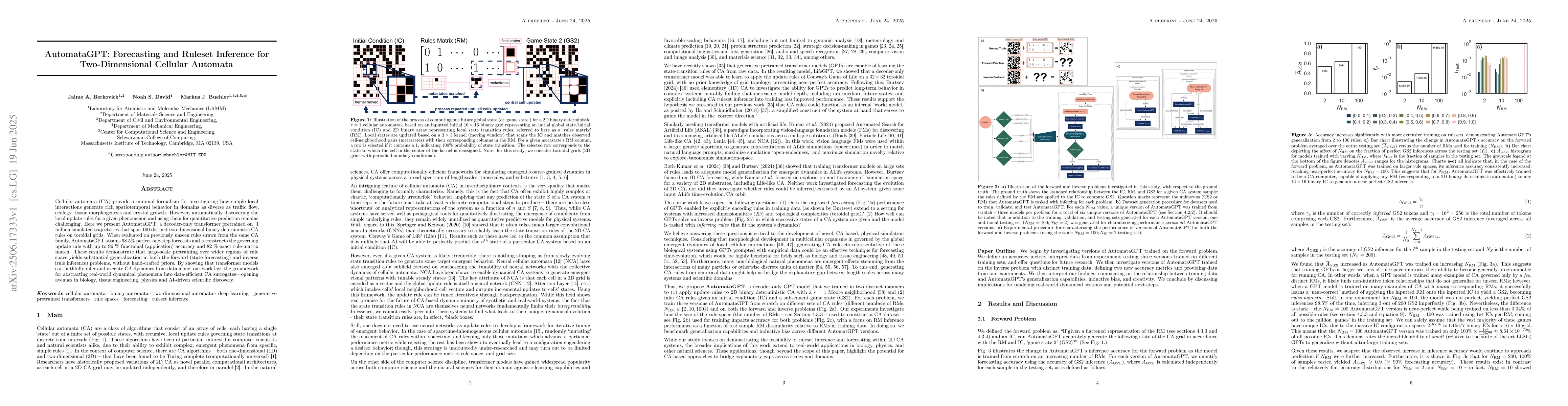 Thumbnail for AutomataGPT: Forecasting and Ruleset Inference for Two-Dimensional
  Cellular Automata