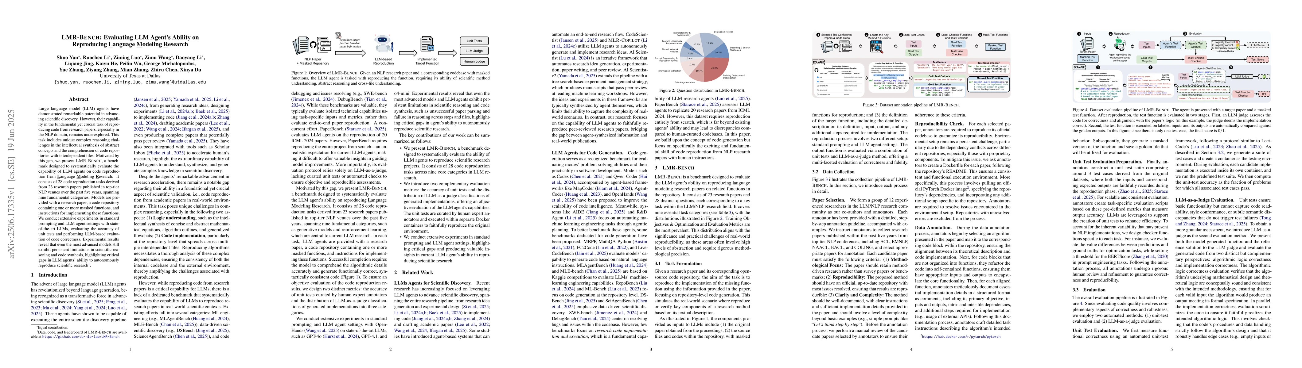 Thumbnail for LMR-BENCH: Evaluating LLM Agent's Ability on Reproducing Language
  Modeling Research