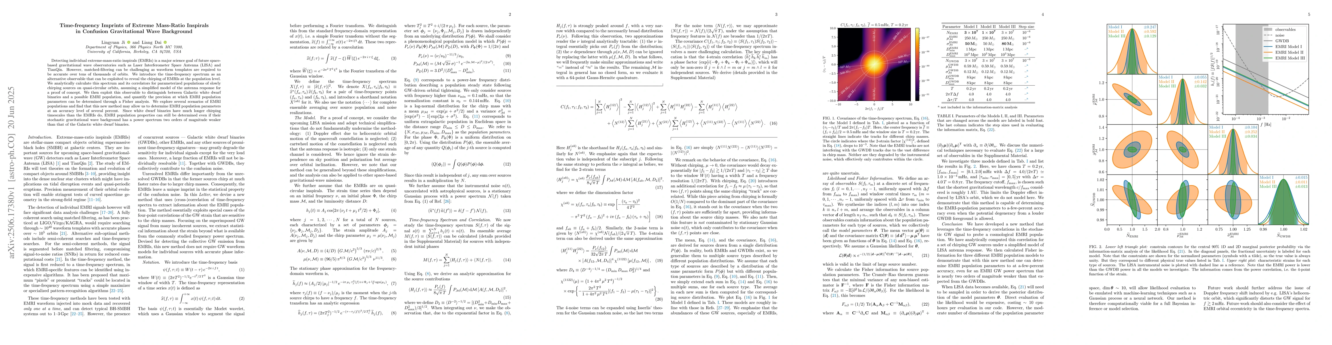 Thumbnail for Time-frequency Imprints of Extreme Mass-Ratio Inspirals in Confusion
  Gravitational Wave Background