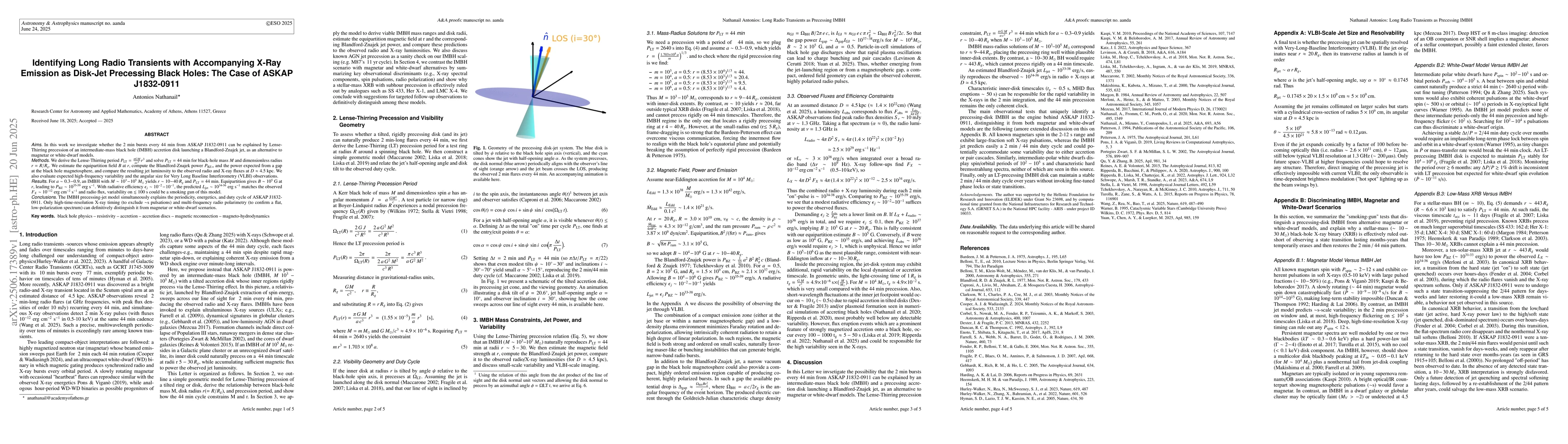 Thumbnail for Identifying Long Radio Transients with Accompanying X-Ray Emission as
  Disk-Jet Precessing Black Holes: The Case of ASKAP J1832-0911