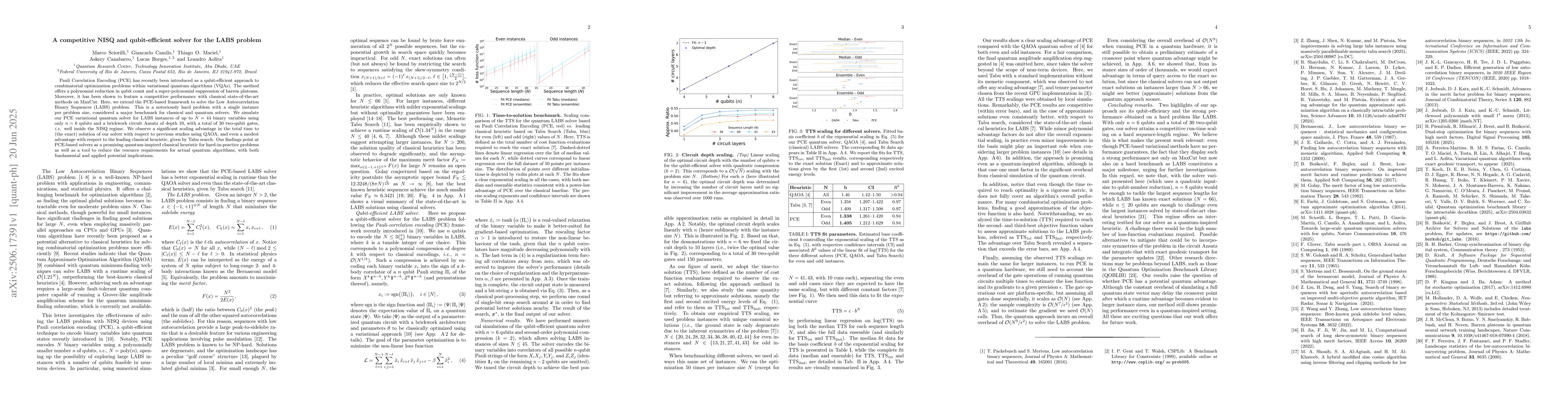 Thumbnail for A competitive NISQ and qubit-efficient solver for the LABS problem