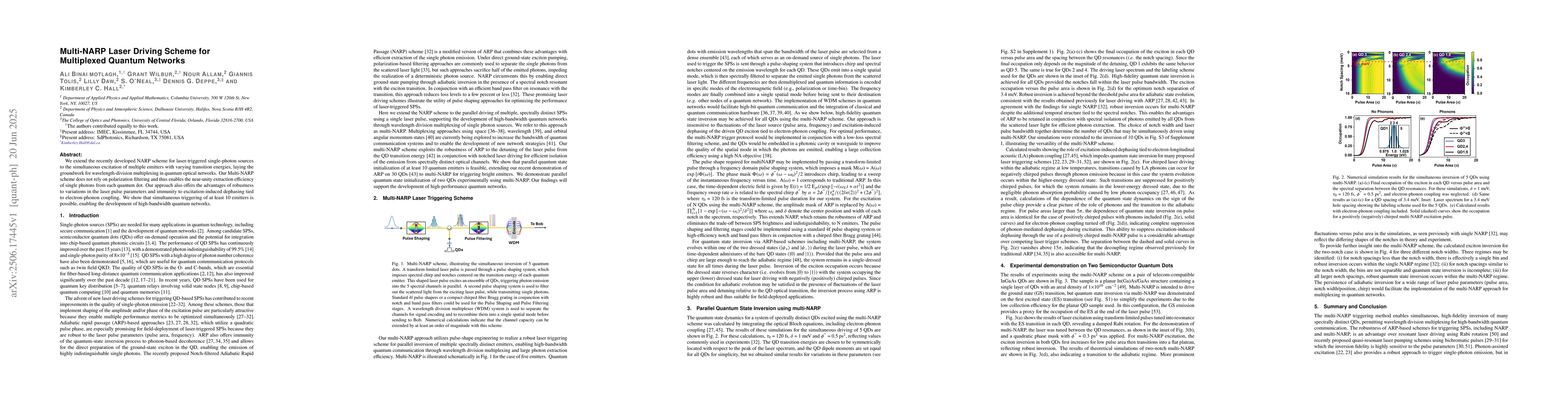 Thumbnail for Multi-NARP Laser Driving Scheme for Multiplexed Quantum Networks