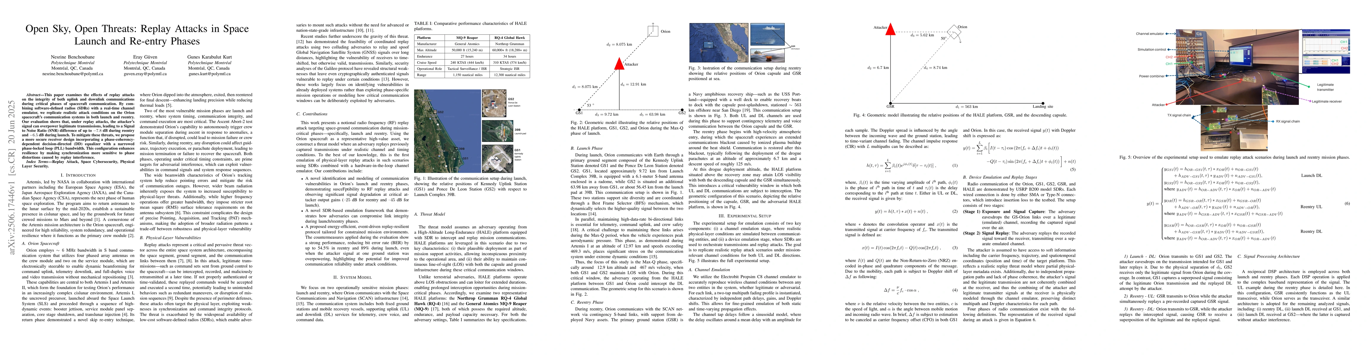 Thumbnail for Open Sky, Open Threats: Replay Attacks in Space Launch and Re-entry
  Phases
