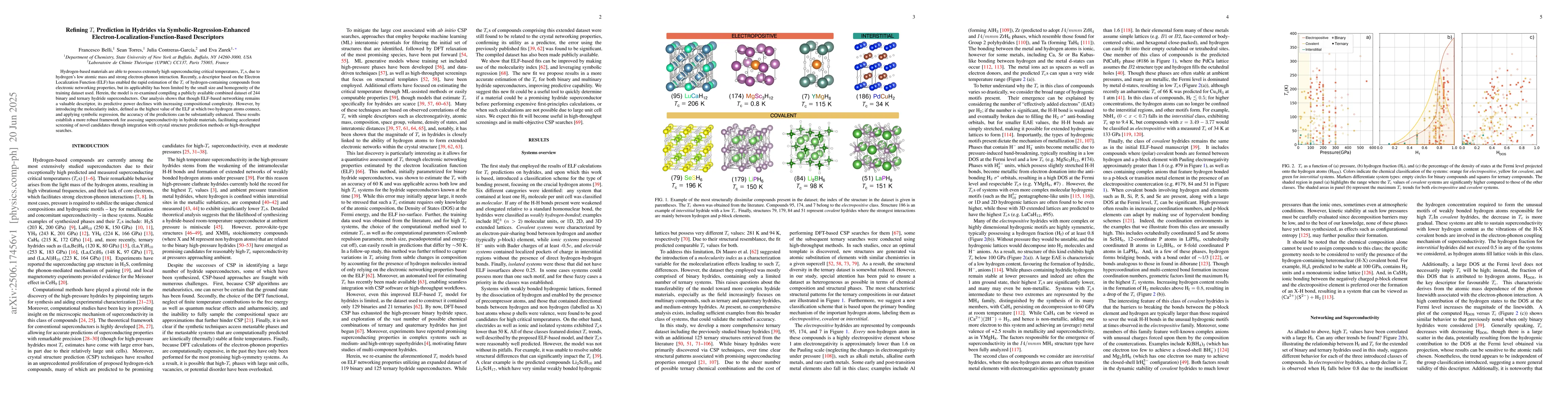 Thumbnail for Refining Tc Prediction in Hydrides via Symbolic-Regression-Enhanced
  Electron-Localization-Function-Based Descriptors