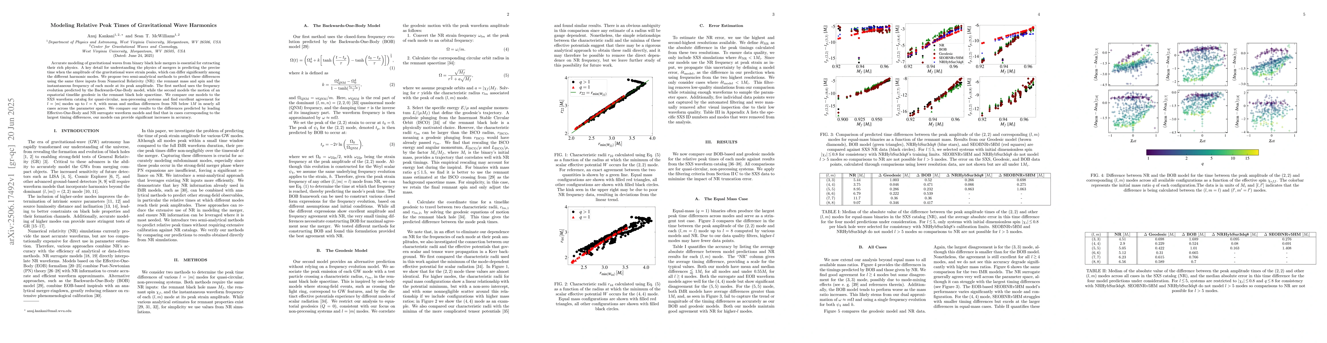 Thumbnail for Modeling Relative Peak Times of Gravitational Wave Harmonics