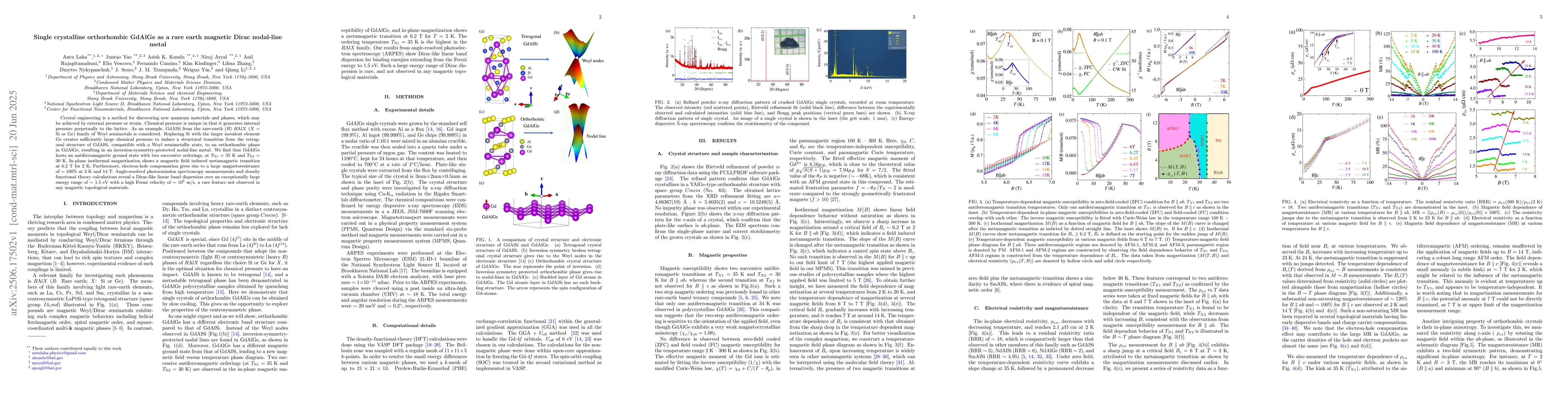 Thumbnail for Single crystalline orthorhombic GdAlGe as a rare earth magnetic Dirac
  nodal-line metal