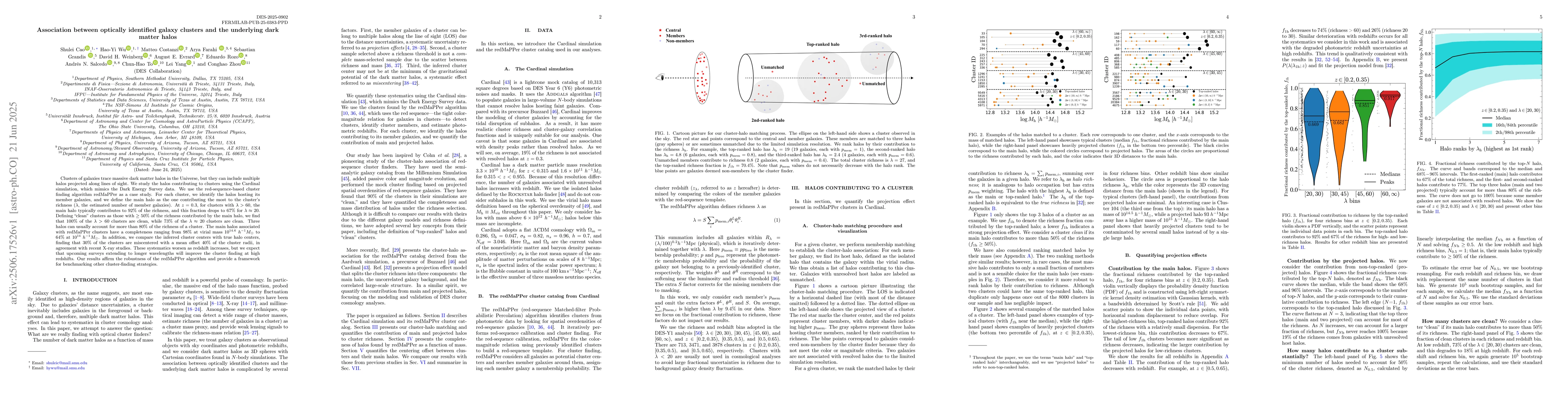 Thumbnail for Association between optically identified galaxy clusters and the
  underlying dark matter halos