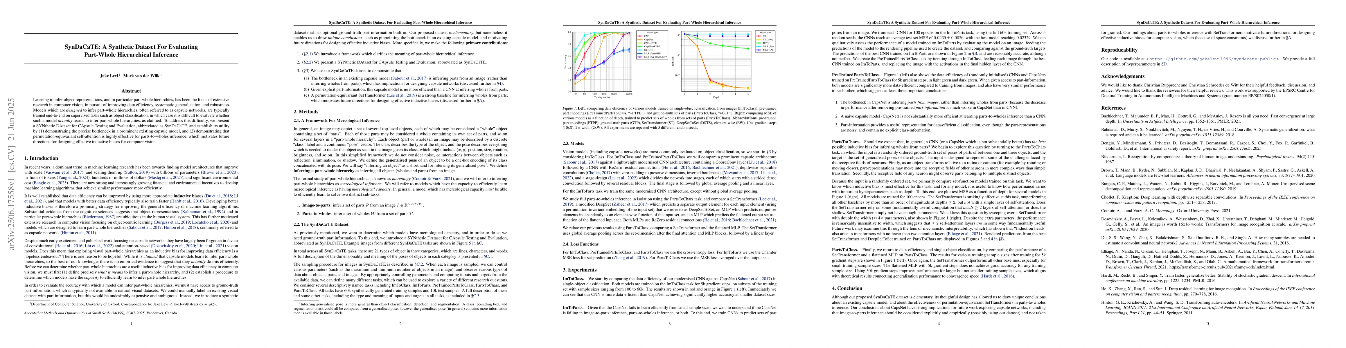 Thumbnail for SynDaCaTE: A Synthetic Dataset For Evaluating Part-Whole Hierarchical
  Inference