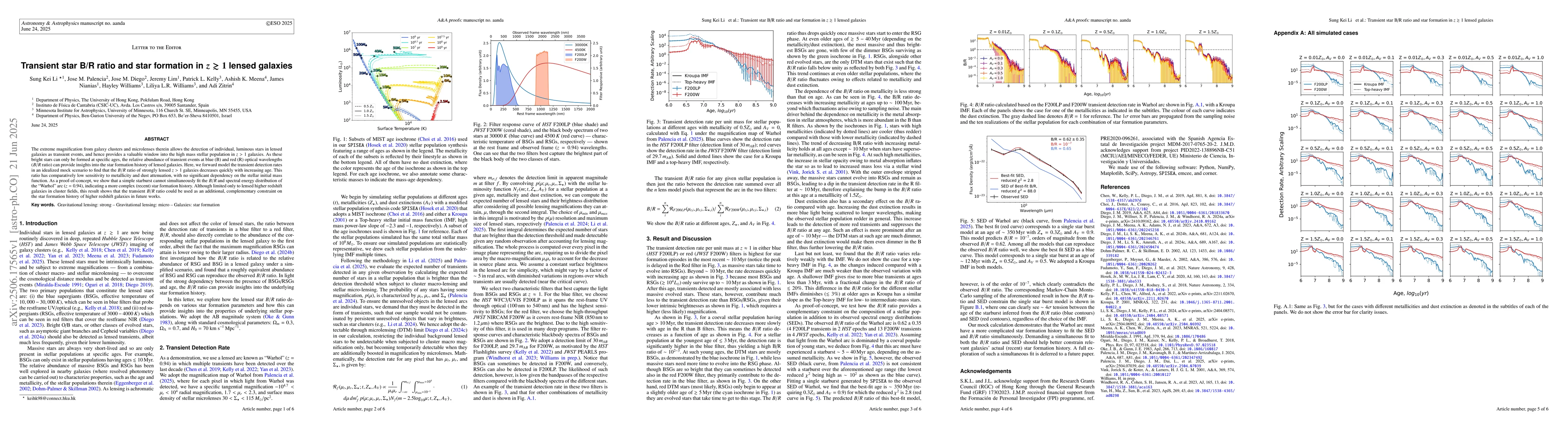 Thumbnail for Transient star B/R ratio and star formation in $z\gtrsim 1$ lensed
  galaxies