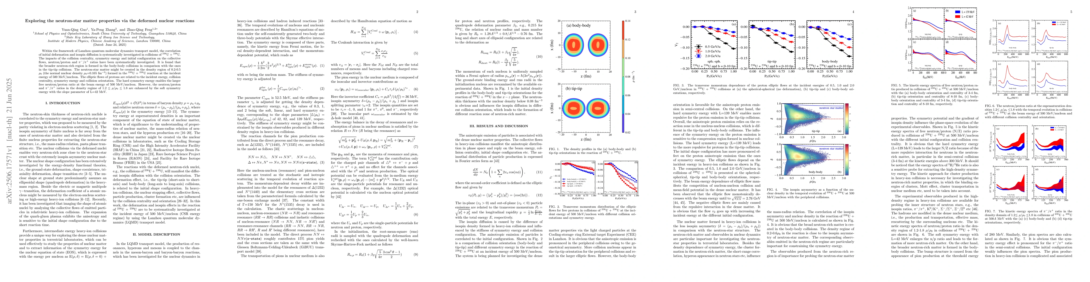 Thumbnail for Exploring the neutron-star matter properties via the deformed nuclear
  reactions