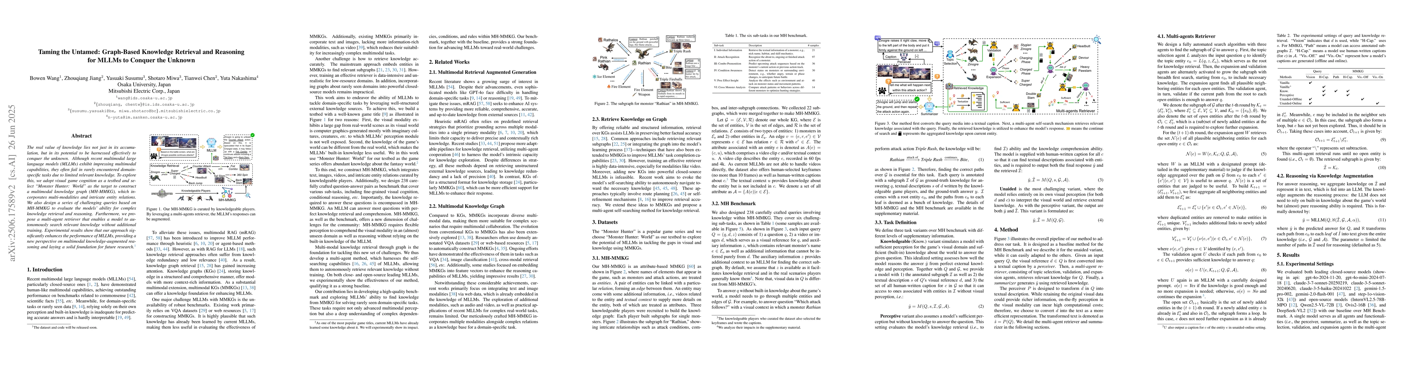 Thumbnail for Taming the Untamed: Graph-Based Knowledge Retrieval and Reasoning for
  MLLMs to Conquer the Unknown