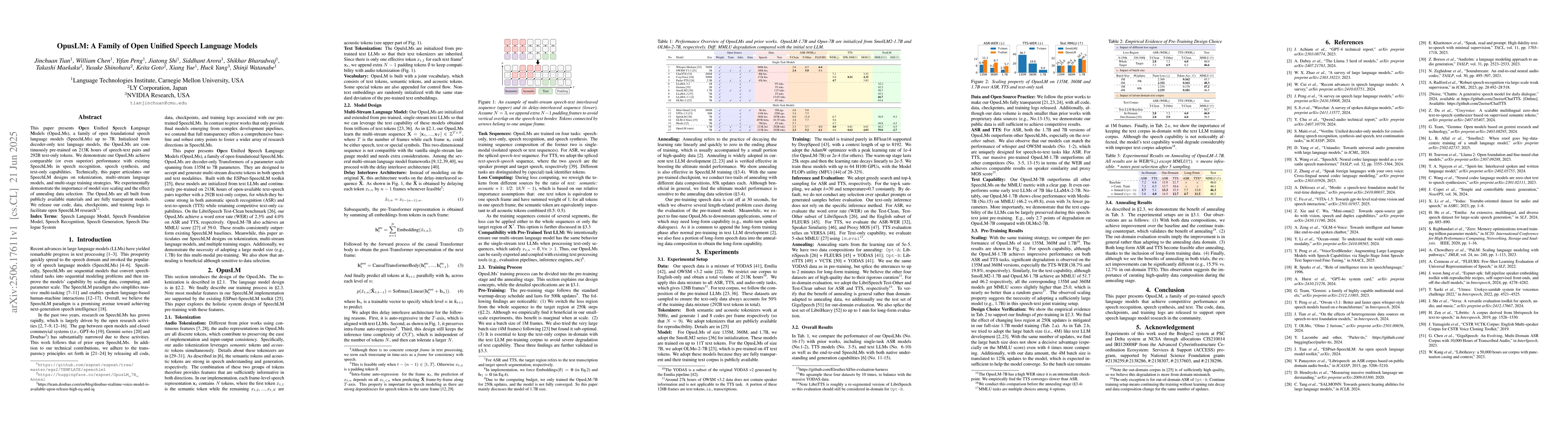 Thumbnail for OpusLM: A Family of Open Unified Speech Language Models