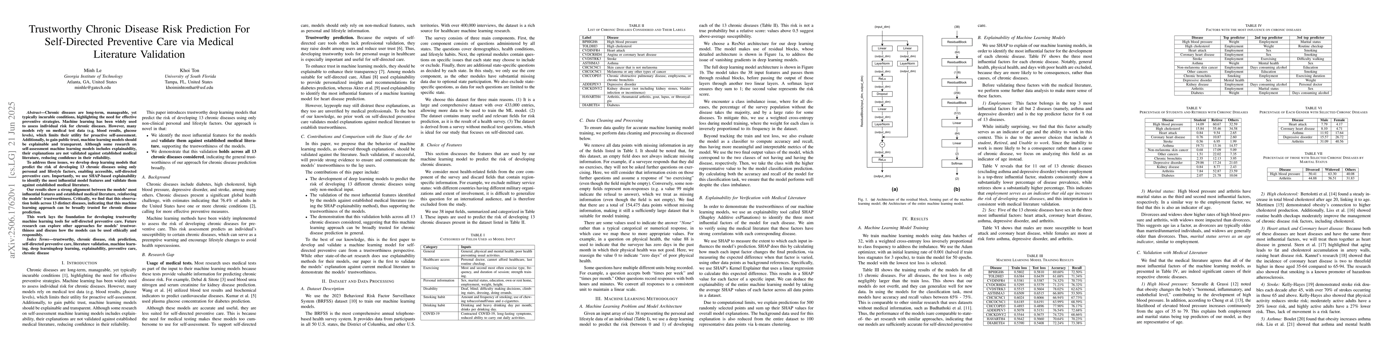 Thumbnail for Trustworthy Chronic Disease Risk Prediction For Self-Directed Preventive
  Care via Medical Literature Validation