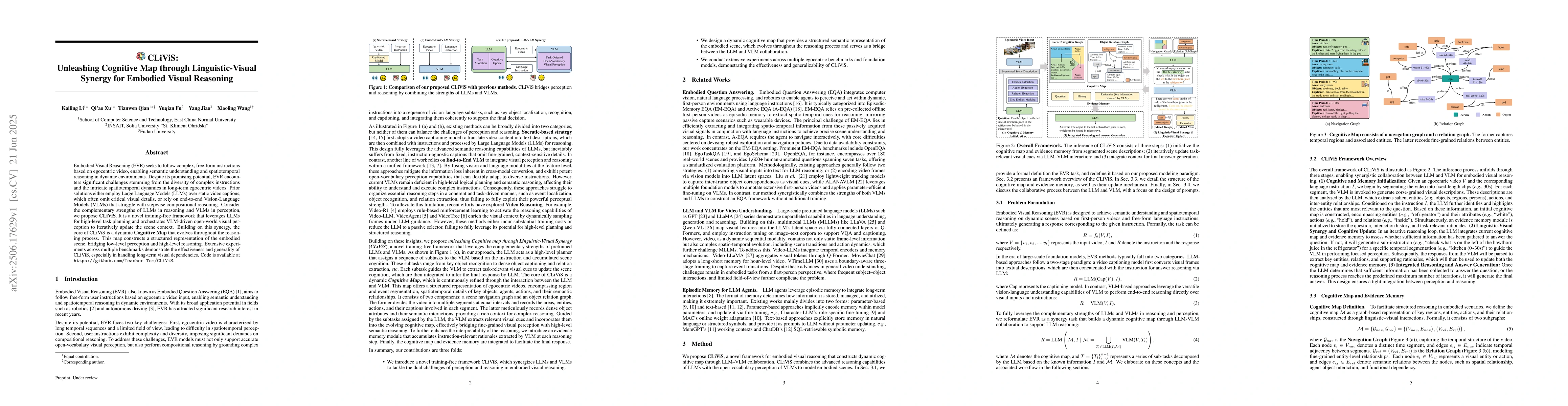 Thumbnail for CLiViS: Unleashing Cognitive Map through Linguistic-Visual Synergy for
  Embodied Visual Reasoning