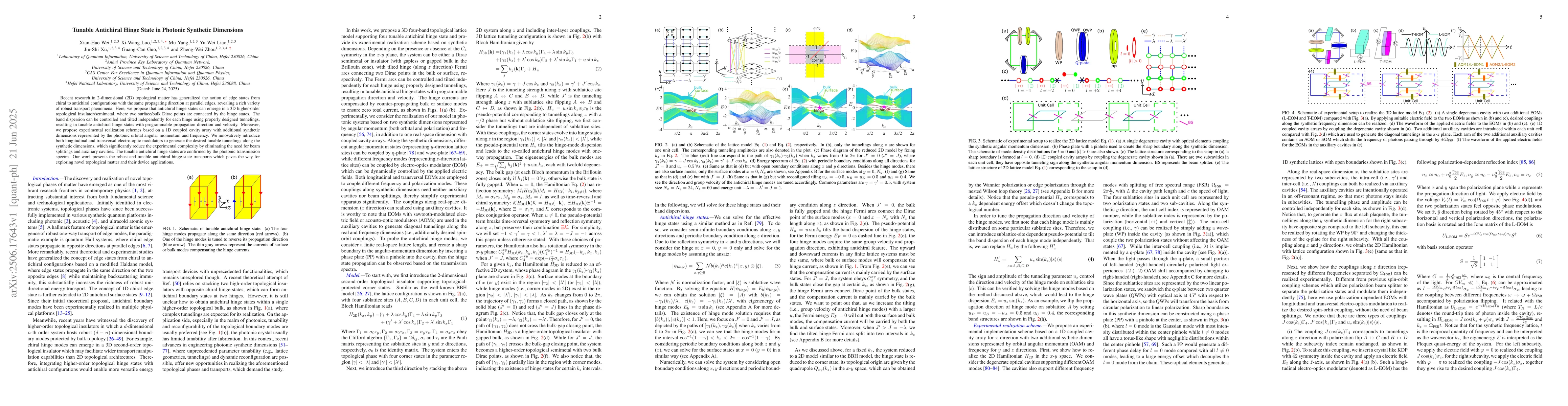 Thumbnail for Tunable Antichiral Hinge State in Photonic Synthetic Dimensions