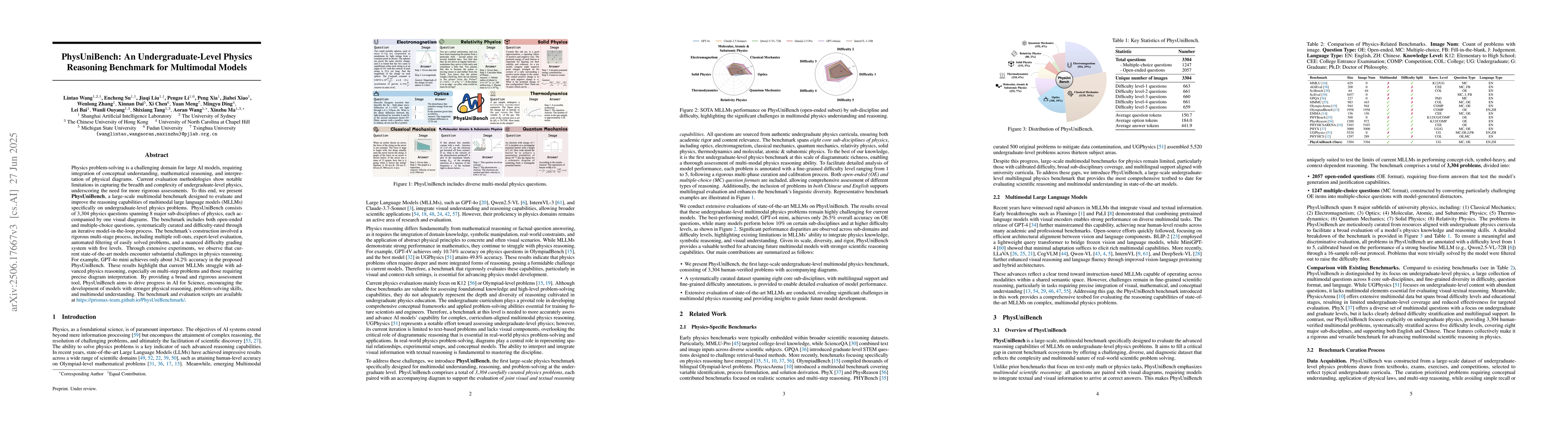 Thumbnail for PhysUniBench: An Undergraduate-Level Physics Reasoning Benchmark for
  Multimodal Models