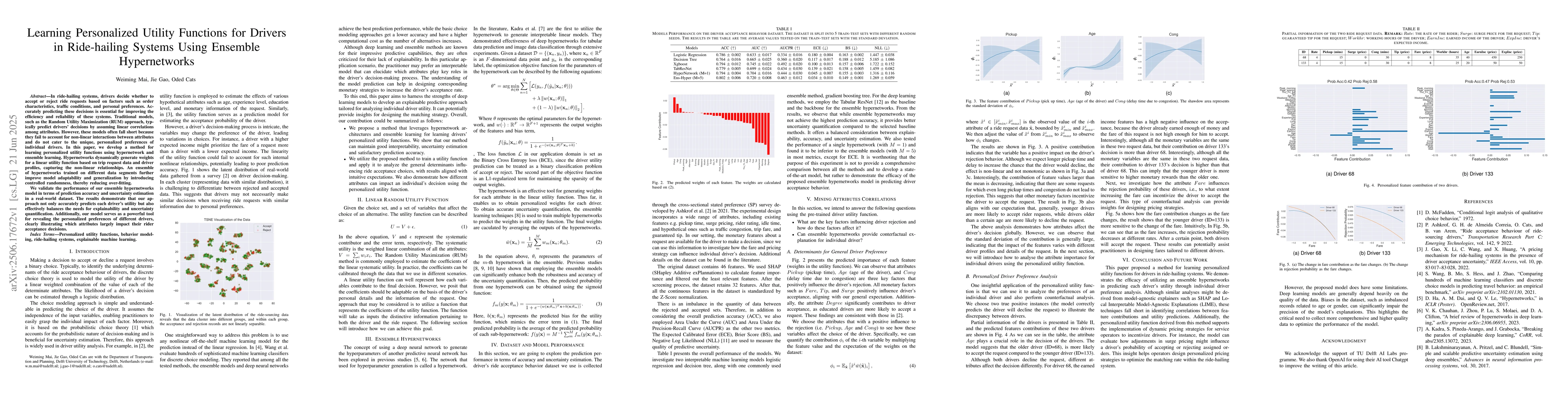 Thumbnail for Learning Personalized Utility Functions for Drivers in Ride-hailing
  Systems Using Ensemble Hypernetworks