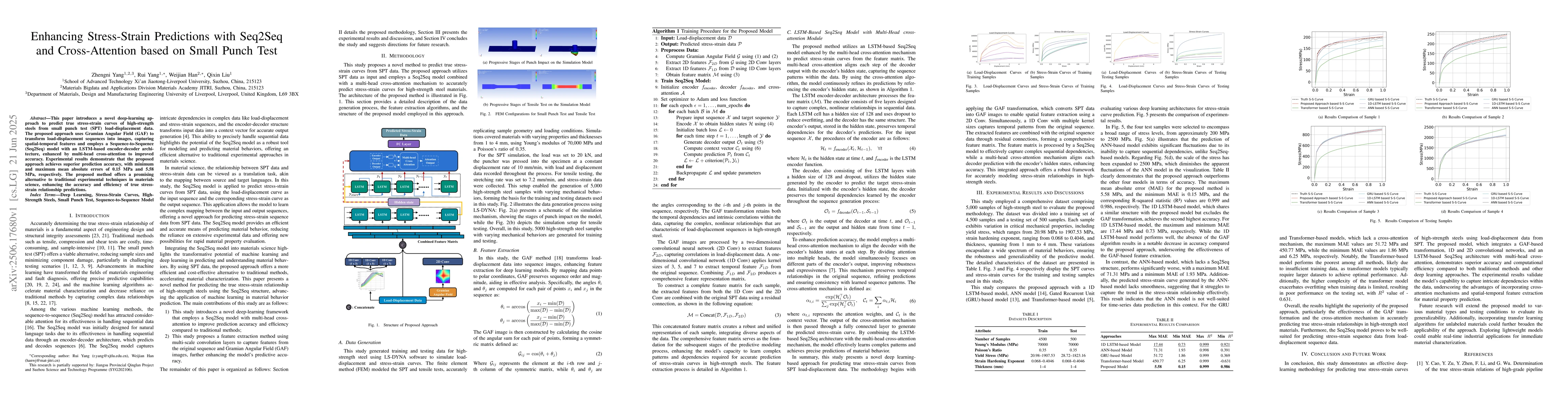 Thumbnail for Enhancing Stress-Strain Predictions with Seq2Seq and Cross-Attention
  based on Small Punch Test