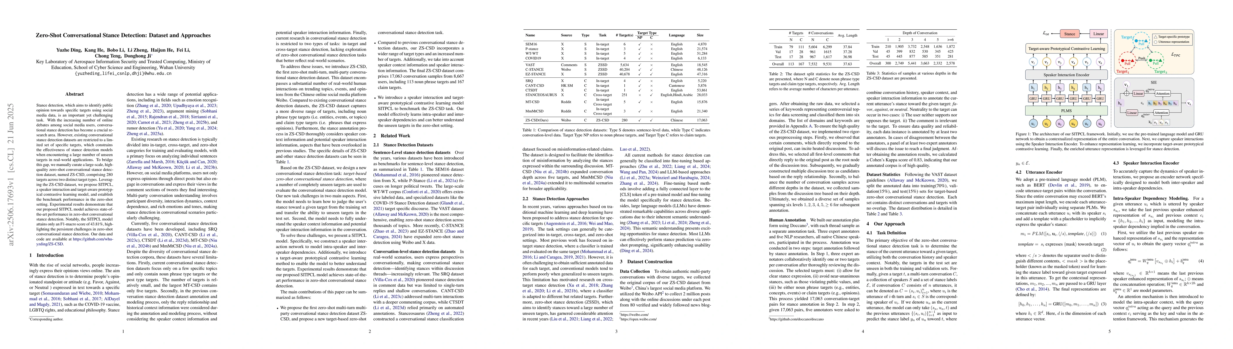 Thumbnail for Zero-Shot Conversational Stance Detection: Dataset and Approaches