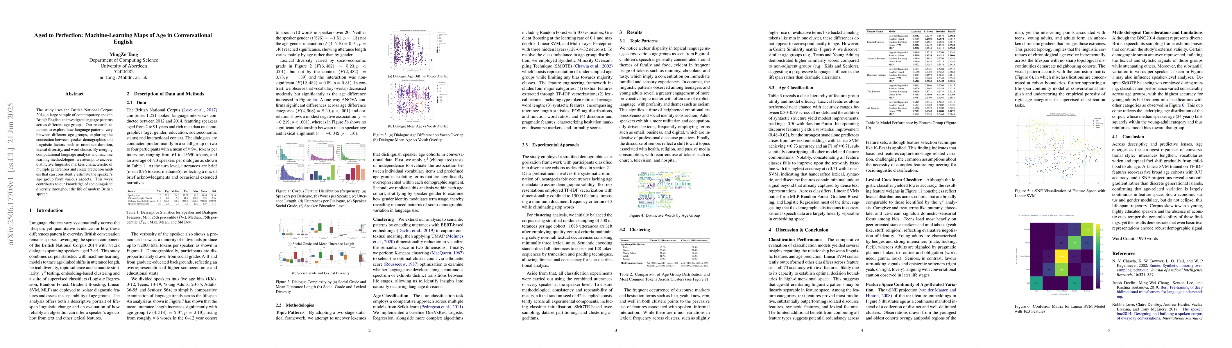 Thumbnail for Aged to Perfection: Machine-Learning Maps of Age in Conversational
  English