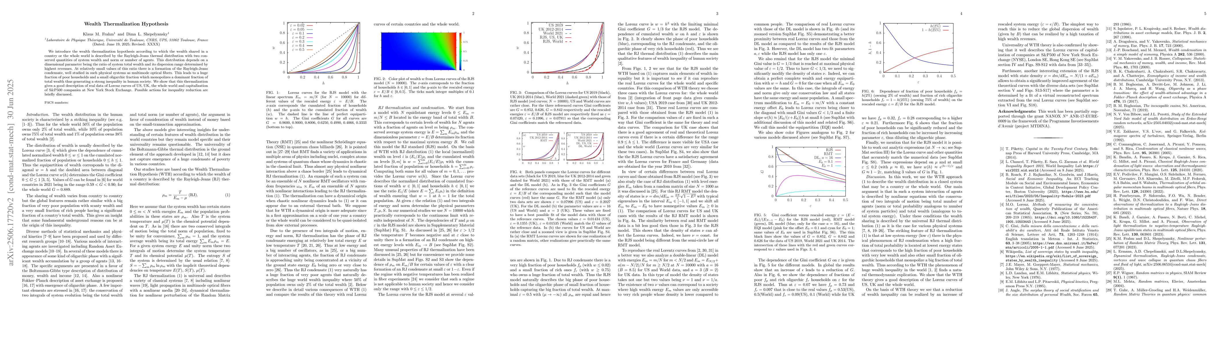 Thumbnail for Wealth Thermalization Hypothesis