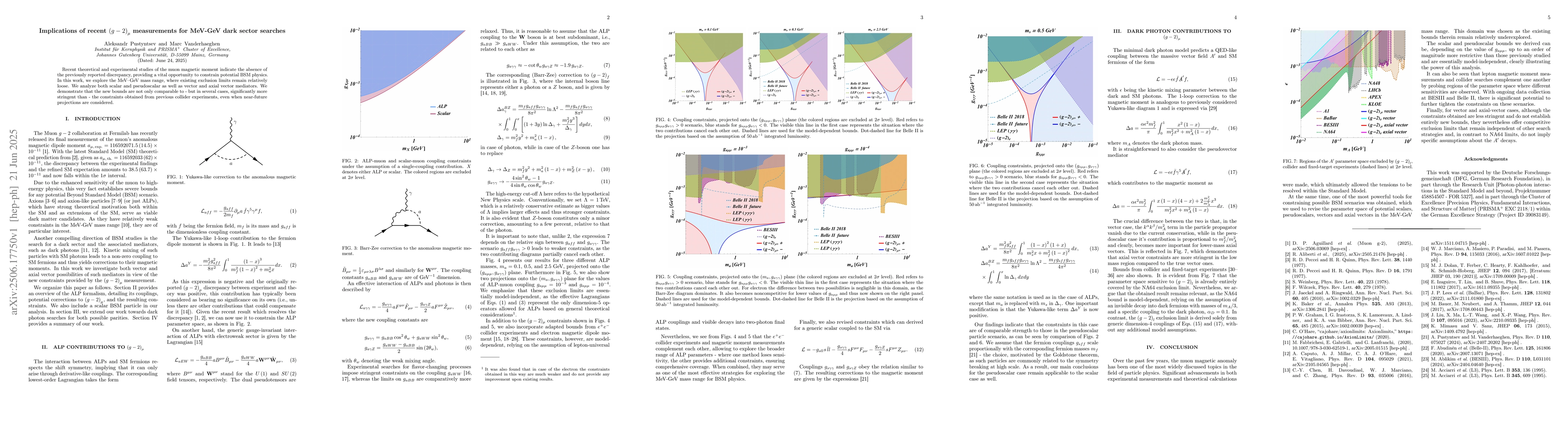 Thumbnail for Implications of recent $\left(g-2\right)_μ$ measurements for MeV-GeV
  dark sector searches