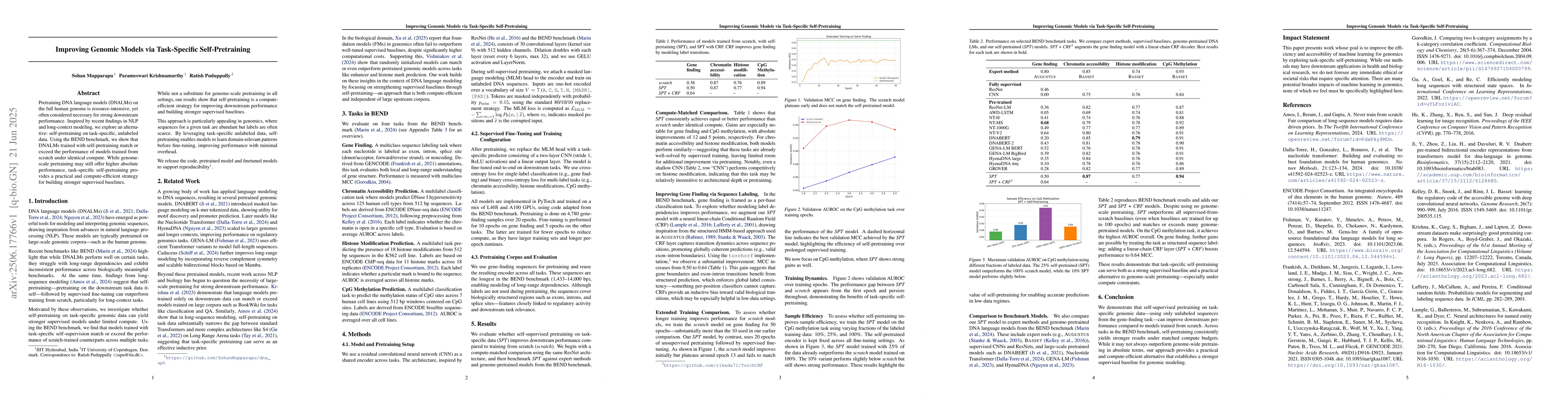 Thumbnail for Improving Genomic Models via Task-Specific Self-Pretraining