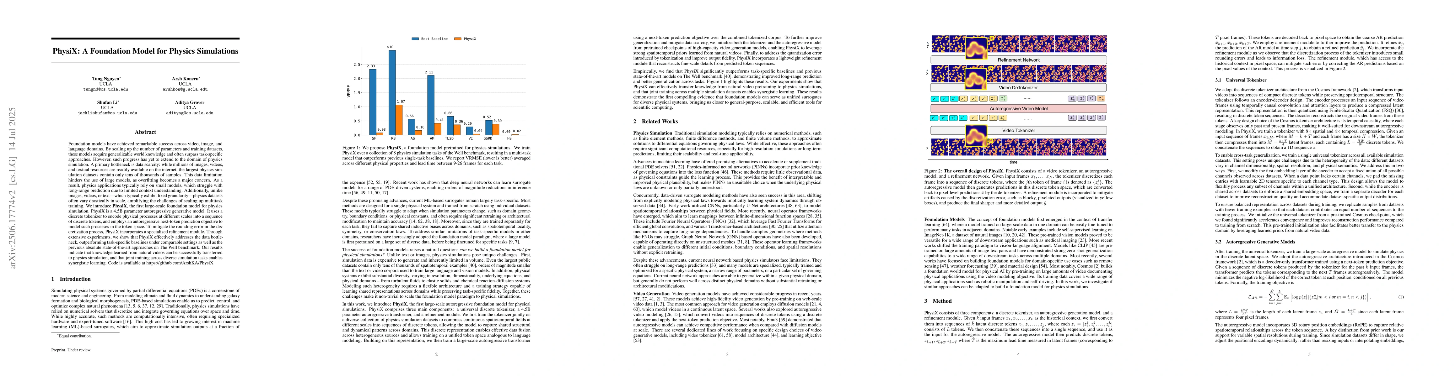 Thumbnail for PhysiX: A Foundation Model for Physics Simulations