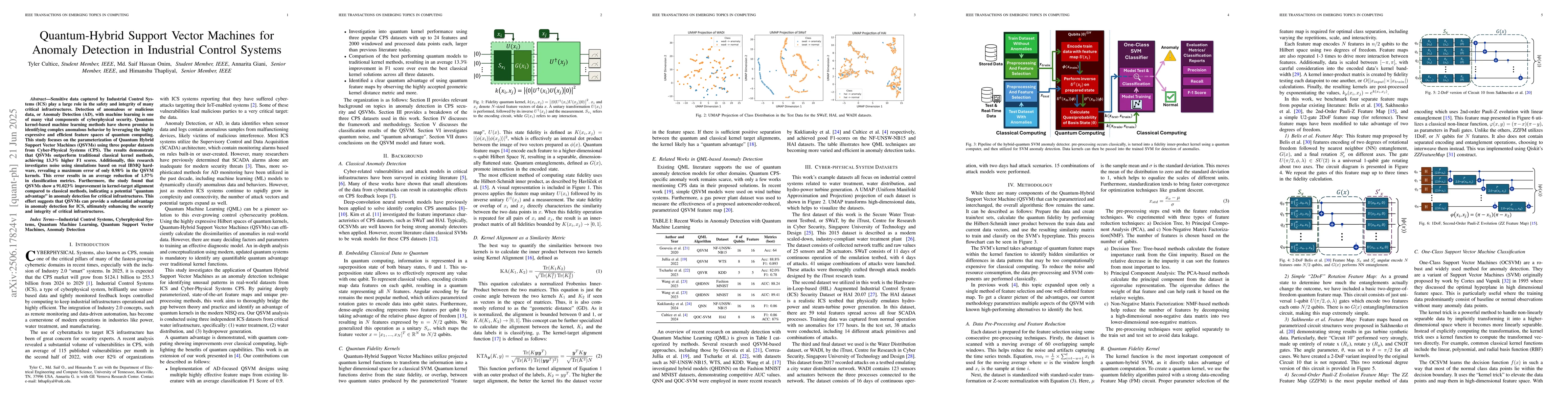 Thumbnail for Quantum-Hybrid Support Vector Machines for Anomaly Detection in
  Industrial Control Systems