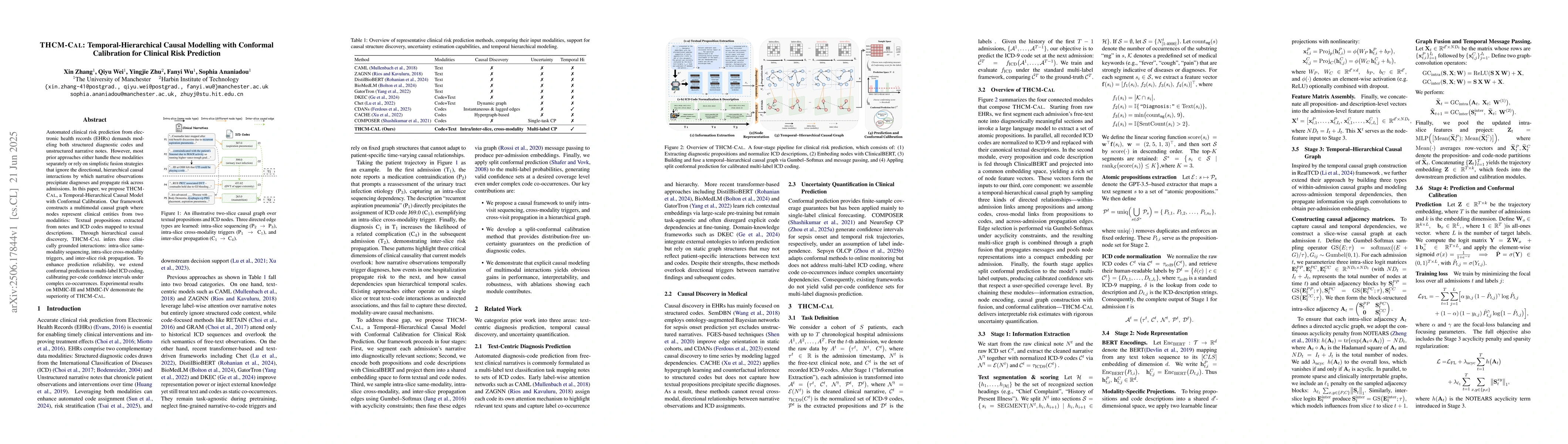 Thumbnail for THCM-CAL: Temporal-Hierarchical Causal Modelling with Conformal
  Calibration for Clinical Risk Prediction