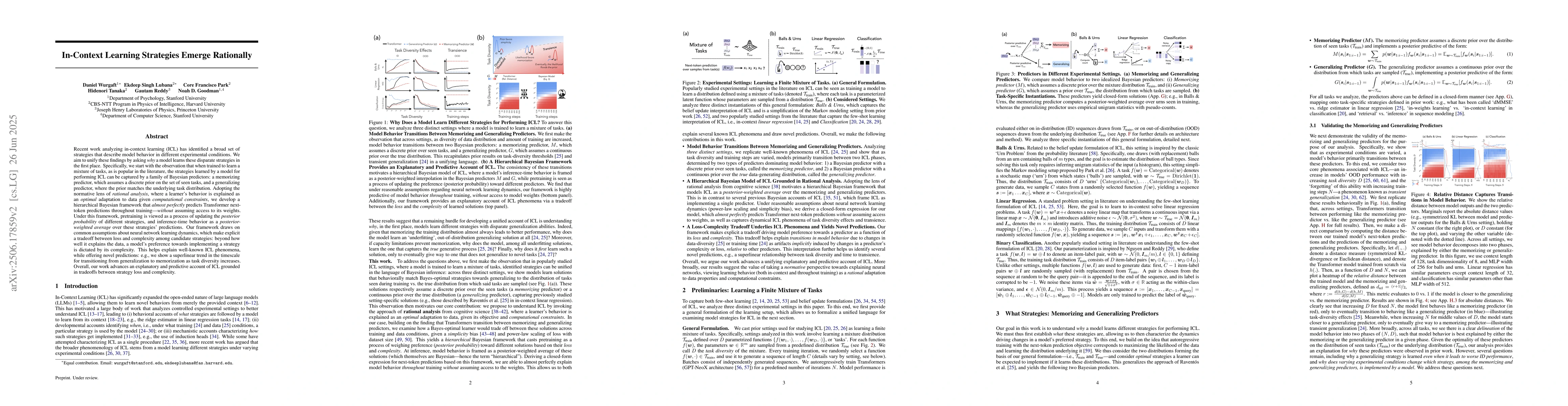 Thumbnail for In-Context Learning Strategies Emerge Rationally