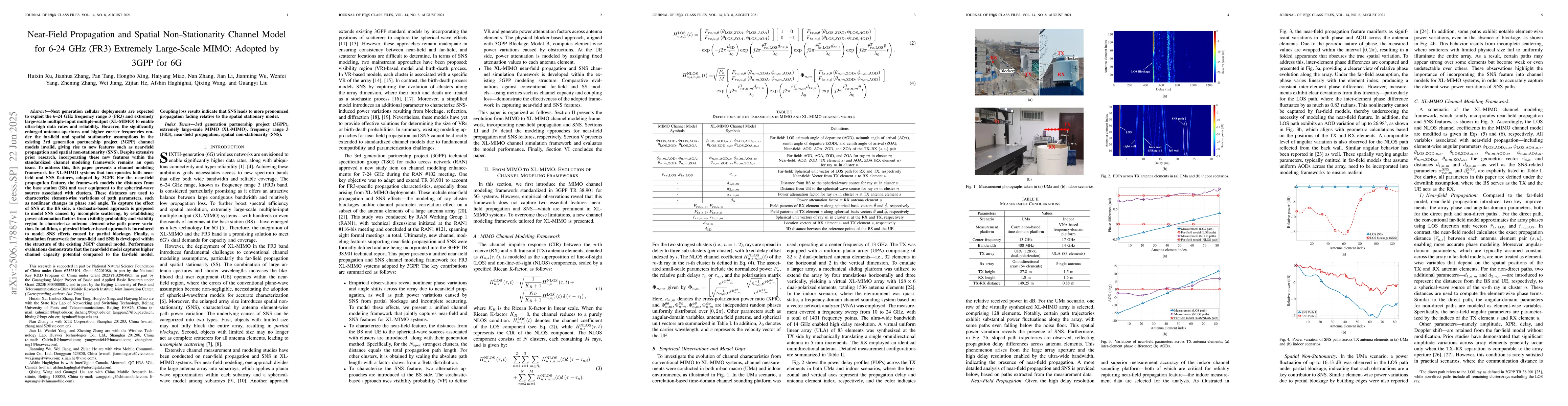 Thumbnail for Near-Field Propagation and Spatial Non-Stationarity Channel Model for
  6-24 GHz (FR3) Extremely Large-Scale MIMO: Adopted by 3GPP for 6G