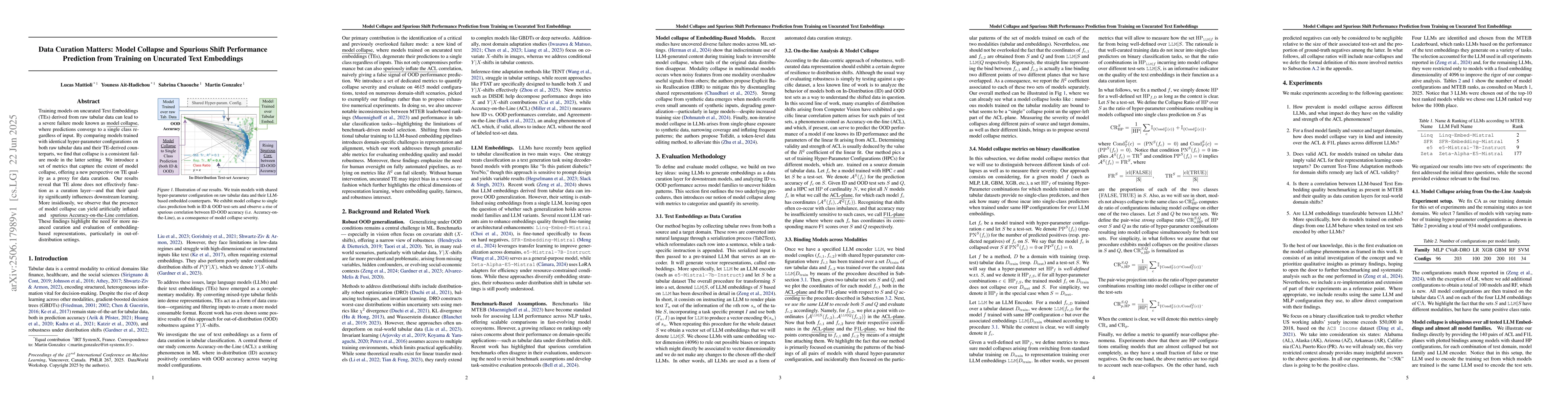 Thumbnail for Data Curation Matters: Model Collapse and Spurious Shift Performance
  Prediction from Training on Uncurated Text Embeddings