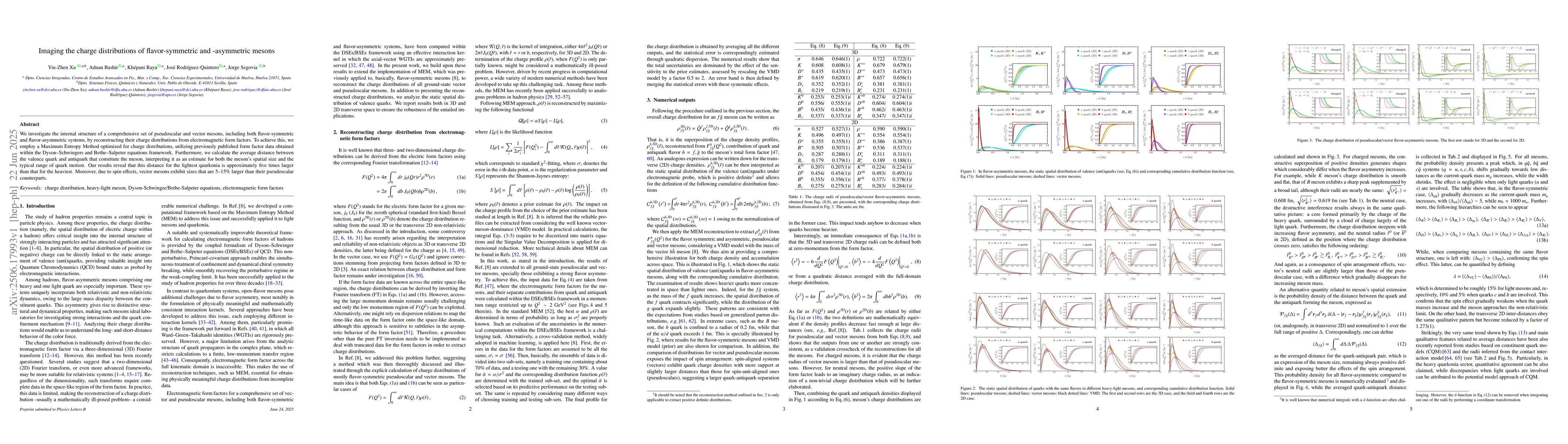 Thumbnail for Imaging the charge distributions of flavor-symmetric and -asymmetric
  mesons