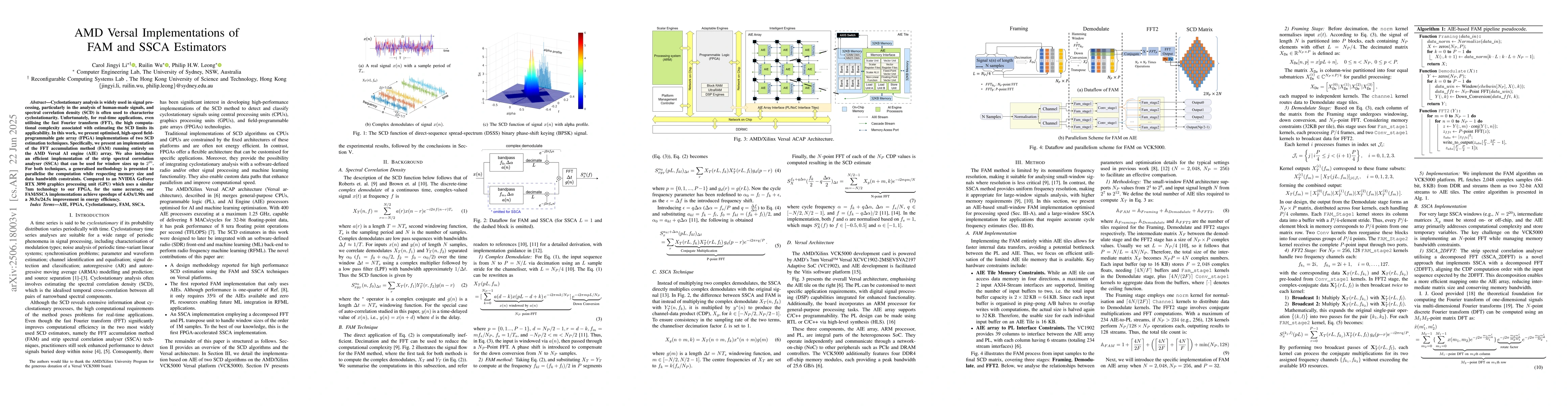 Thumbnail for AMD Versal Implementations of FAM and SSCA Estimators