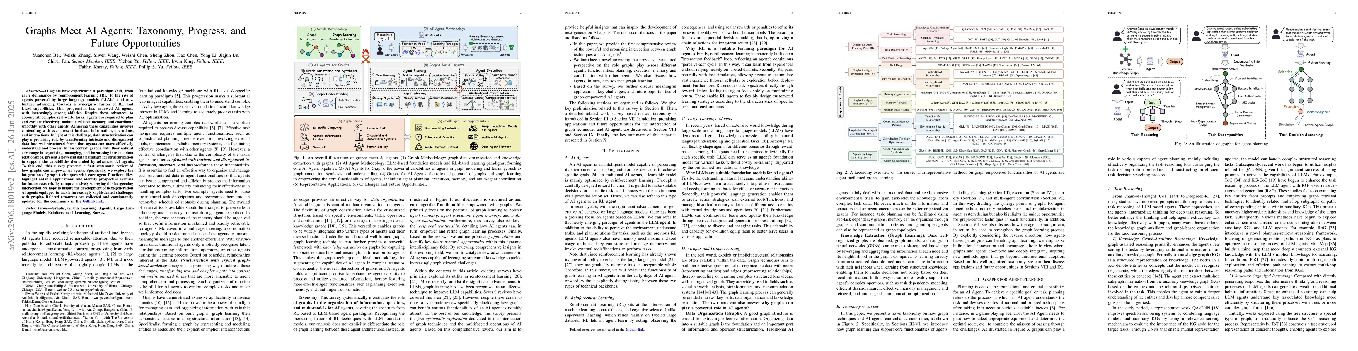 Thumbnail for Graphs Meet AI Agents: Taxonomy, Progress, and Future Opportunities