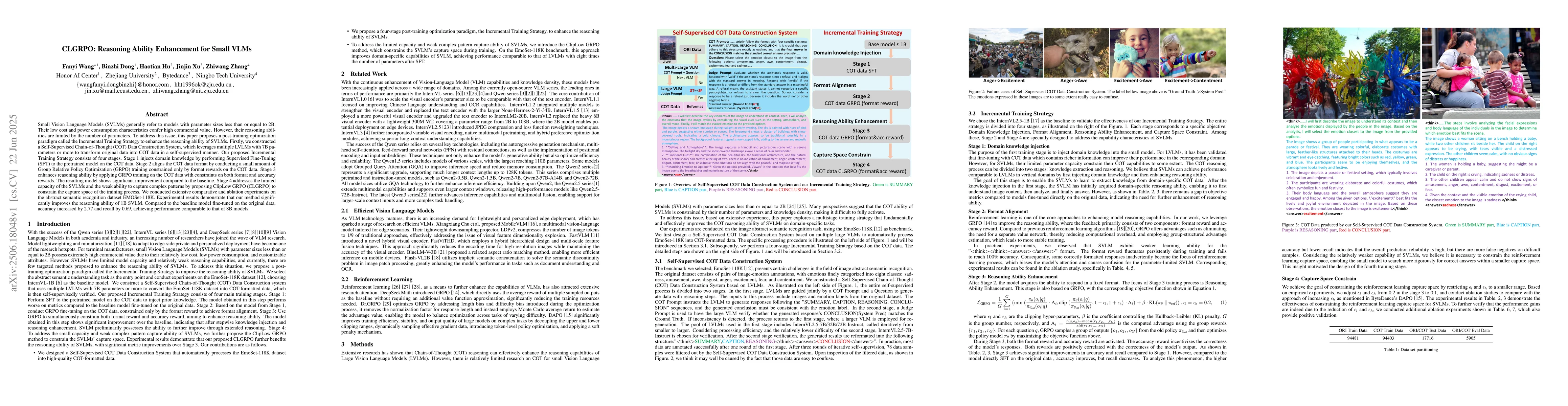 Thumbnail for CLGRPO: Reasoning Ability Enhancement for Small VLMs