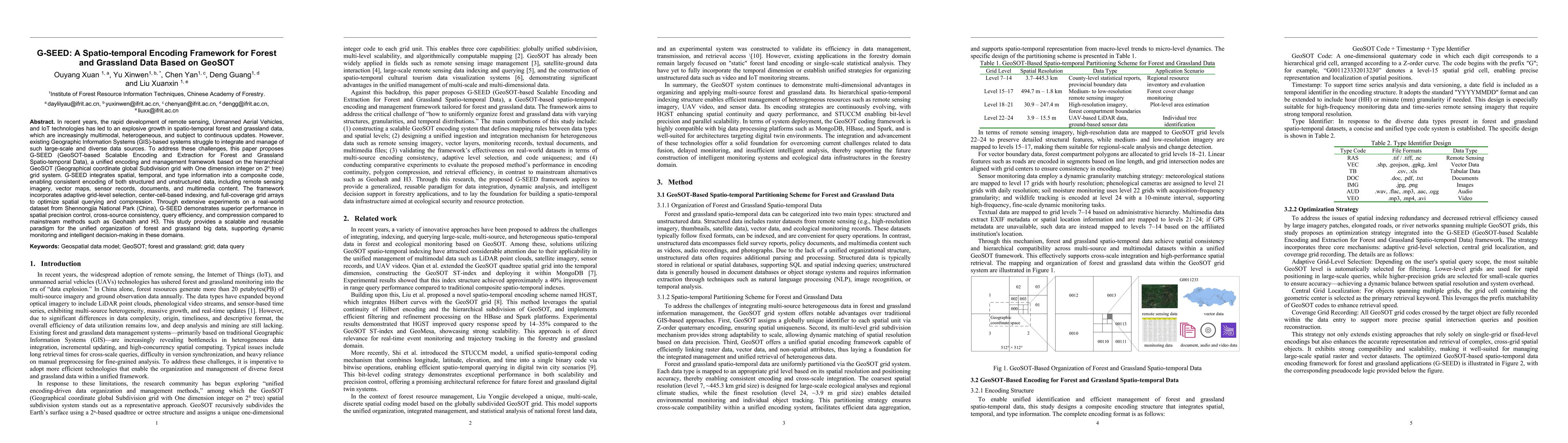 Thumbnail for G-SEED: A Spatio-temporal Encoding Framework for Forest and Grassland
  Data Based on GeoSOT