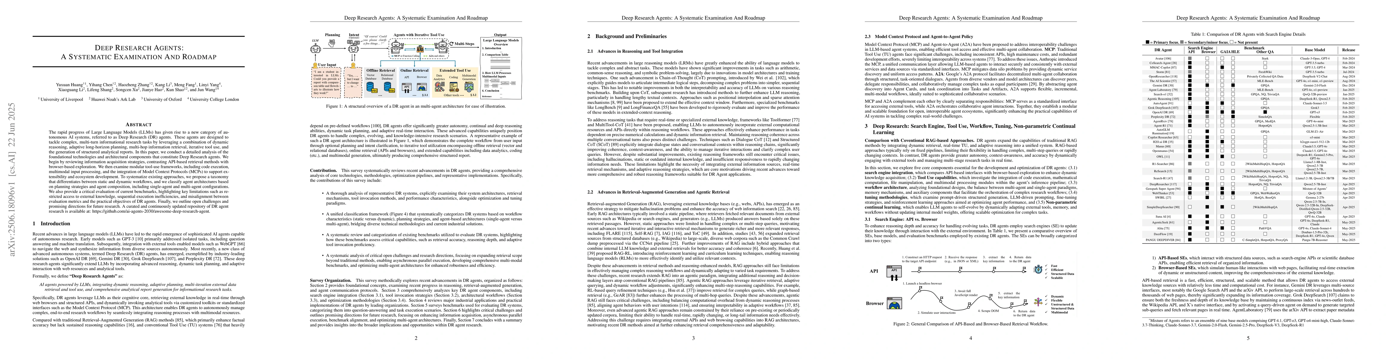 Thumbnail for Deep Research Agents: A Systematic Examination And Roadmap