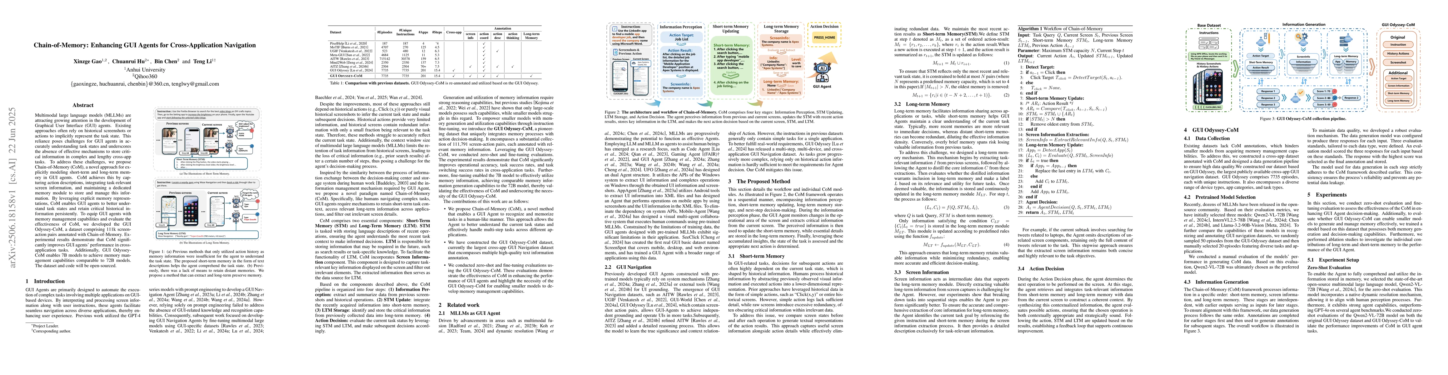 Thumbnail for Chain-of-Memory: Enhancing GUI Agents for Cross-Application Navigation