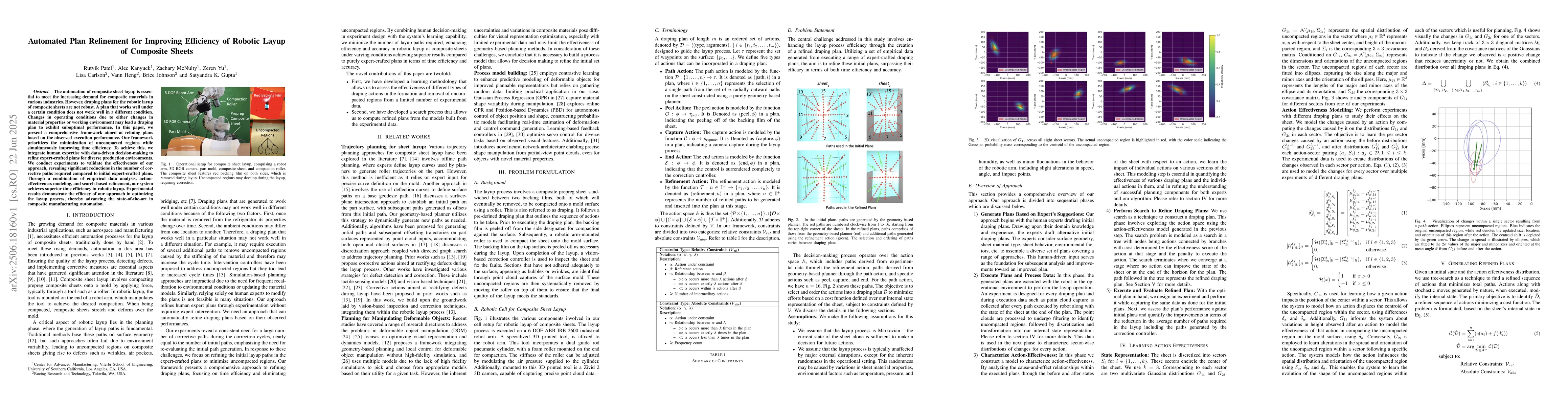 Thumbnail for Automated Plan Refinement for Improving Efficiency of Robotic Layup of
  Composite Sheets