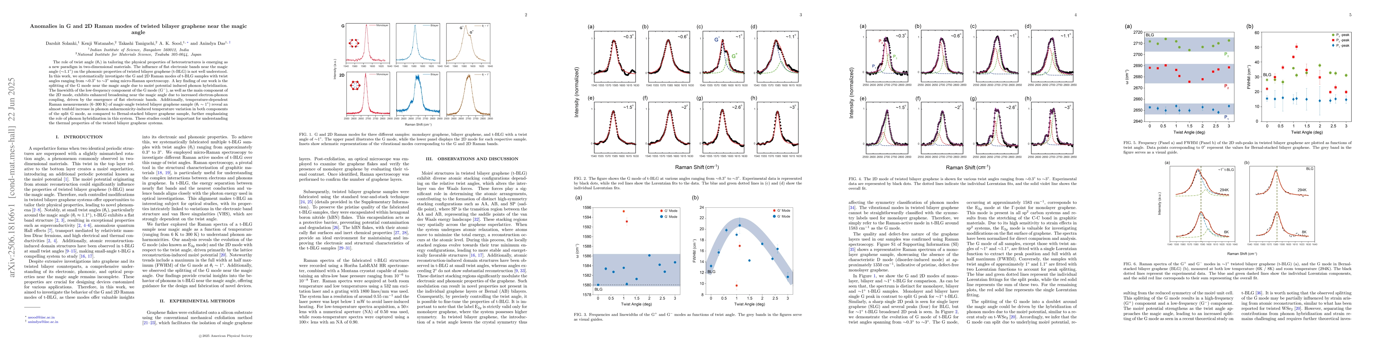 Thumbnail for Anomalies in G and 2D Raman Modes of Twisted Bilayer Graphene Near the
  Magic Angle