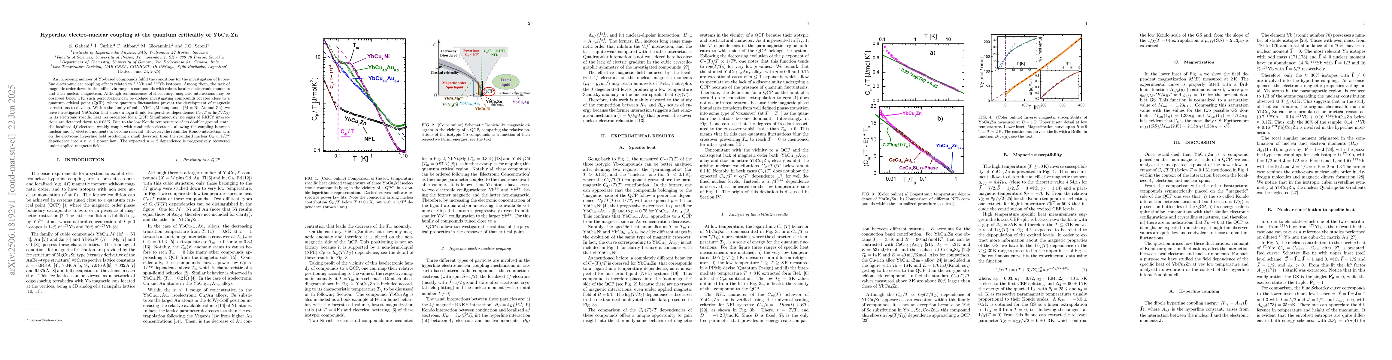 Thumbnail for Hyperfine electro-nuclear coupling at the quantum criticality of YbCu4Zn