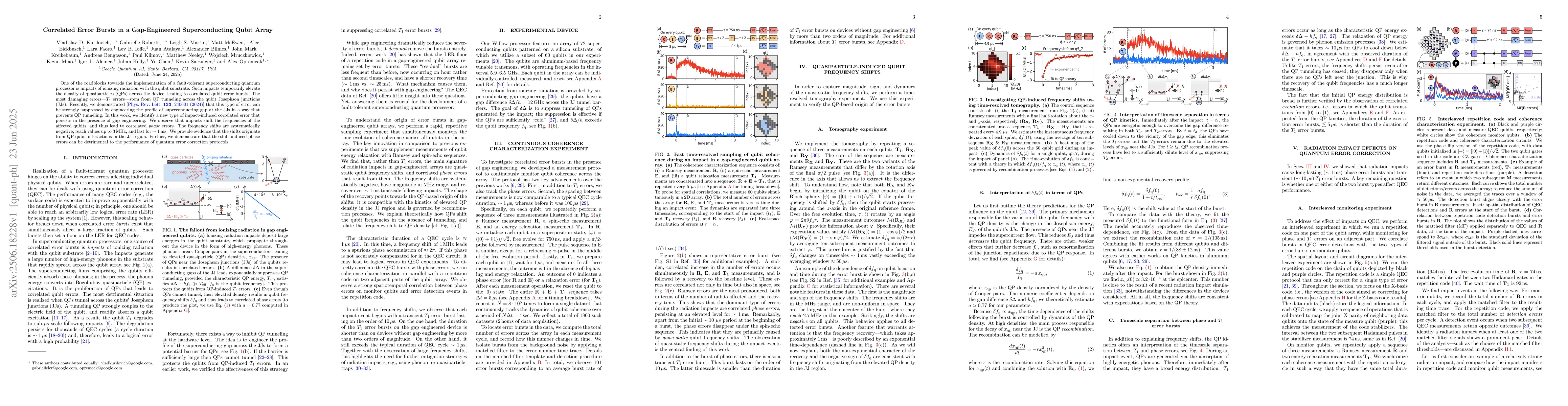 Thumbnail for Correlated Error Bursts in a Gap-Engineered Superconducting Qubit Array