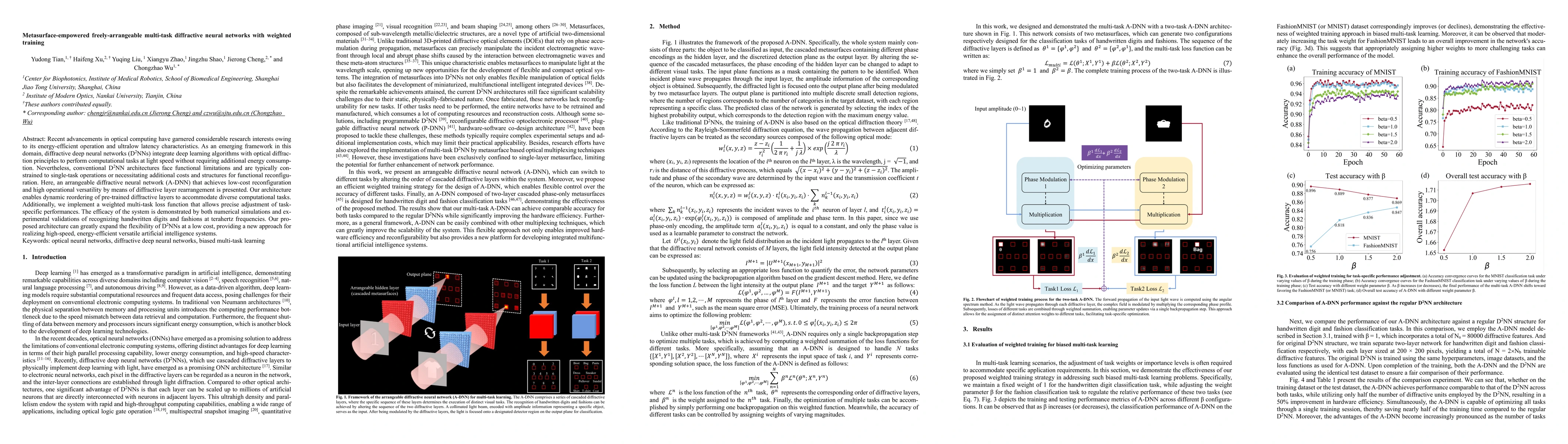 Thumbnail for Metasurface-empowered freely-arrangeable multi-task diffractive neural
  networks with weighted training