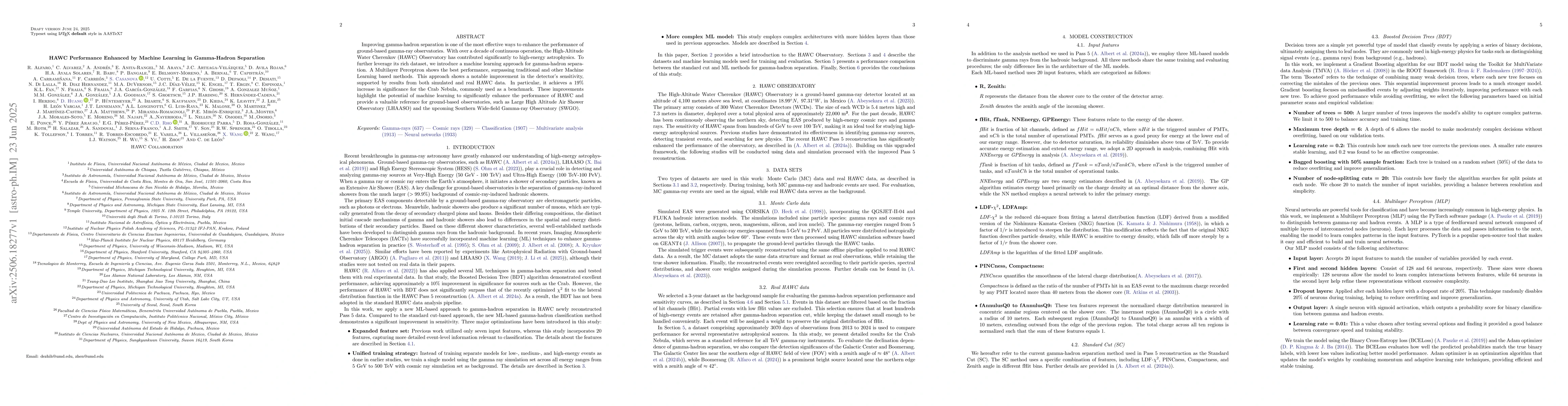 Thumbnail for HAWC Performance Enhanced by Machine Learning in Gamma-Hadron Separation