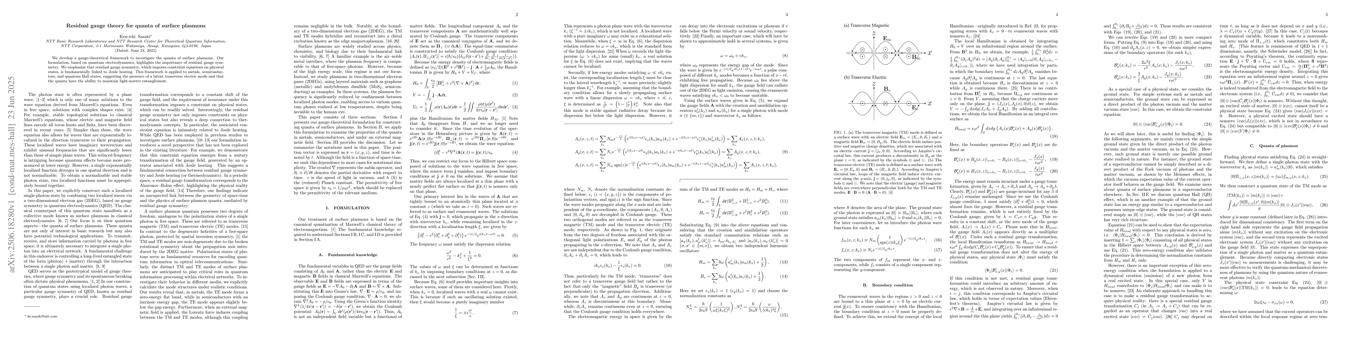 Thumbnail for Residual gauge theory for quanta of surface plasmons