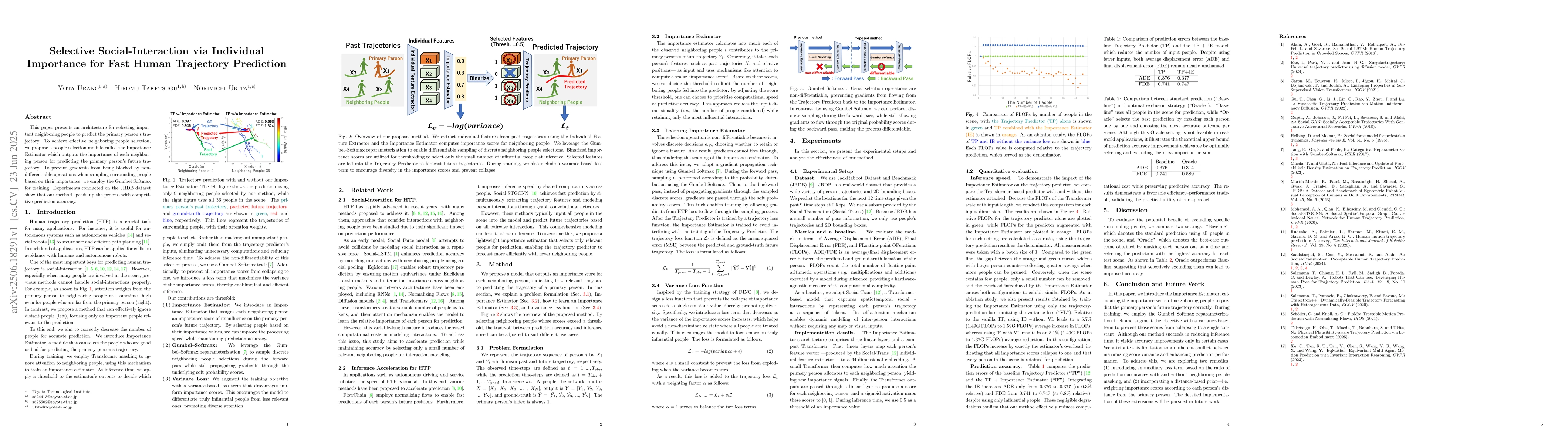 Thumbnail for Selective Social-Interaction via Individual Importance for Fast Human
  Trajectory Prediction