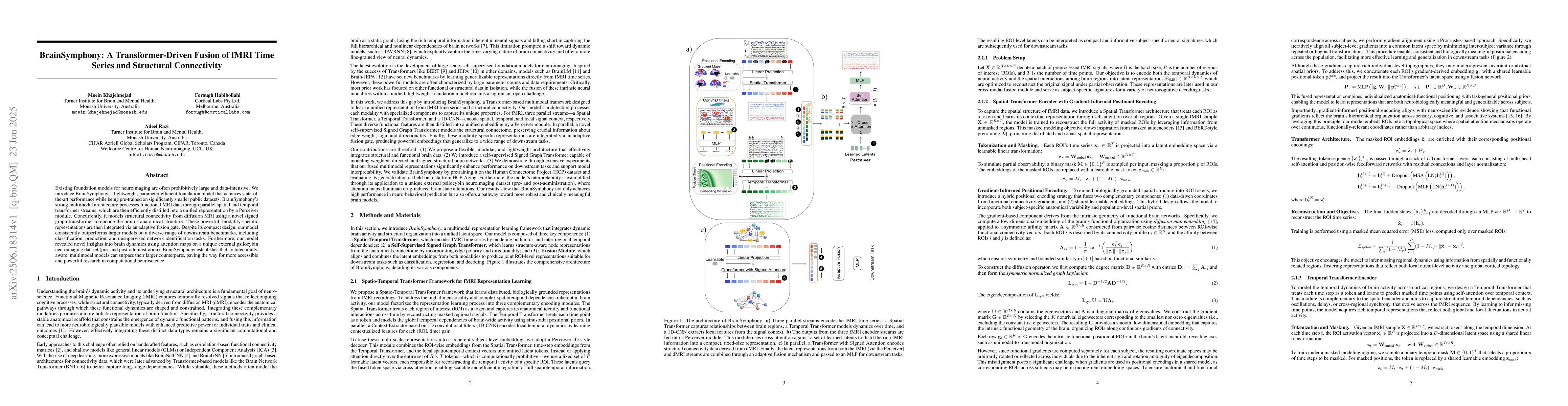 Thumbnail for BrainSymphony: A Transformer-Driven Fusion of fMRI Time Series and
  Structural Connectivity