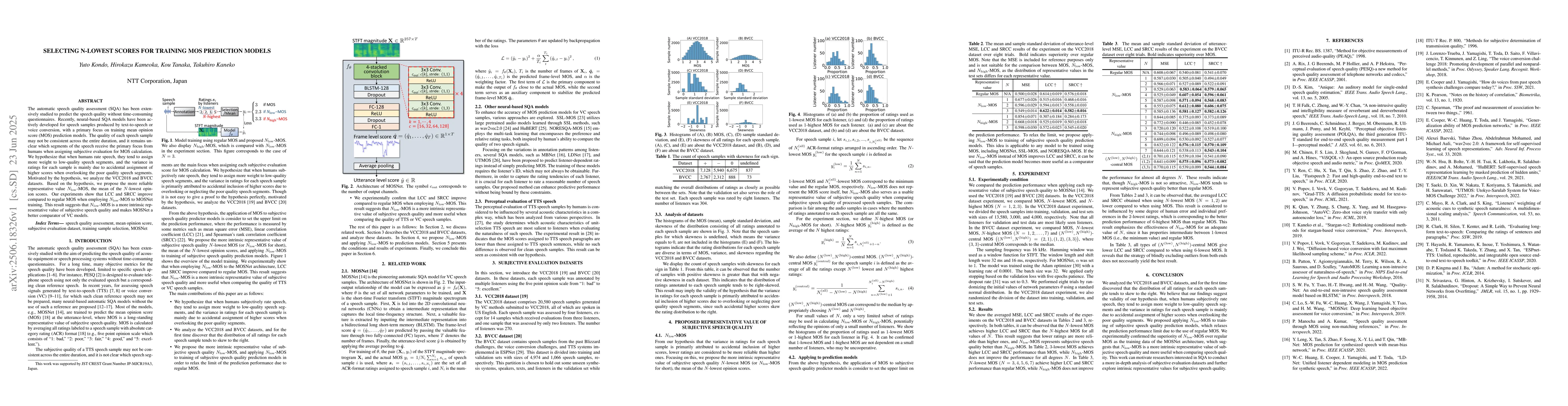 Thumbnail for Selecting N-lowest scores for training MOS prediction models